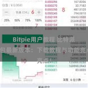 Bitpie用户教程 比特派钱包最新版本：下载教程与功能亮点！