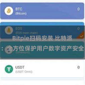 Bitpie扫码安装 比特派：全方位保护用户数字资产安全