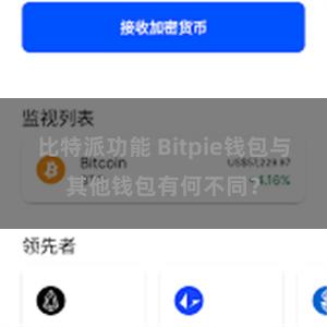 比特派功能 Bitpie钱包与其他钱包有何不同？