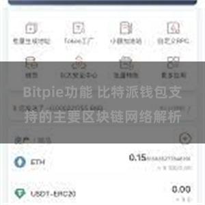 Bitpie功能 比特派钱包支持的主要区块链网络解析