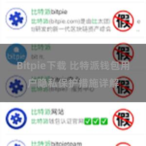 Bitpie下载 比特派钱包用户隐私保护措施详解