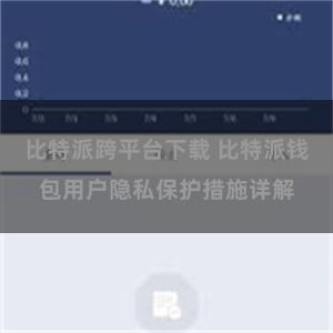 比特派跨平台下载 比特派钱包用户隐私保护措施详解