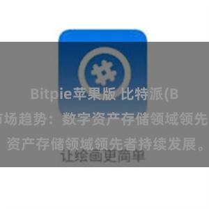 Bitpie苹果版 比特派(Bitpie)钱包市场趋势：数字资产存储领域领先者持续发展。