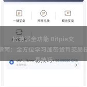 比特派全功能 Bitpie交易指南：全方位学习加密货币交易技巧
